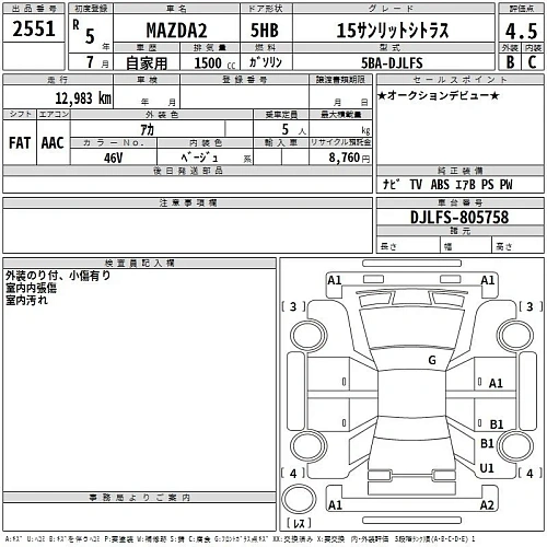 MAZDA MAZDA2 2023